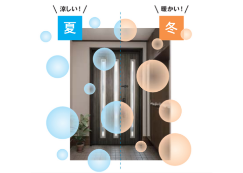 高い断熱性能で外気の影響を抑え、玄関まわりの快適性を高めます。