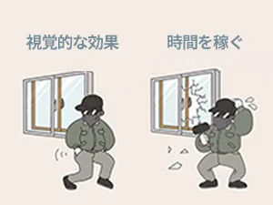 安心できる防犯対策で家族みんなを守る