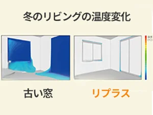 高断熱の窓で寒さ・暑さのお悩みを解決
